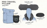 HEST Pro Travel Pillow - 3-in-1 Neck, Body, and Small Travel Pillow - Portable and Compact Design - Memory Foam with Washable Cover - Ready for Adventure