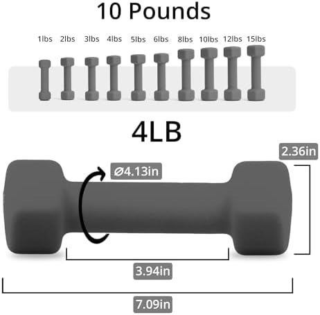 Portzon Weights Dumbbells 10 Colors Options Compatible with Set of 2 Neoprene Dumbbells Set,1-15 LB, Anti-Slip, Anti-roll, Hex Shape