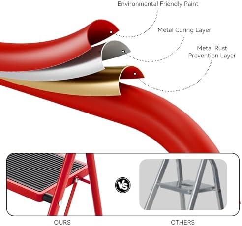 KINGRACK Step Ladder, Folding Ladder with Non-Slip and Wide Pedal, Small Ladders with Handle, Heavy Duty Steel Ladder, Lightweight Step Ladder (Red, 4 Step Ladder)