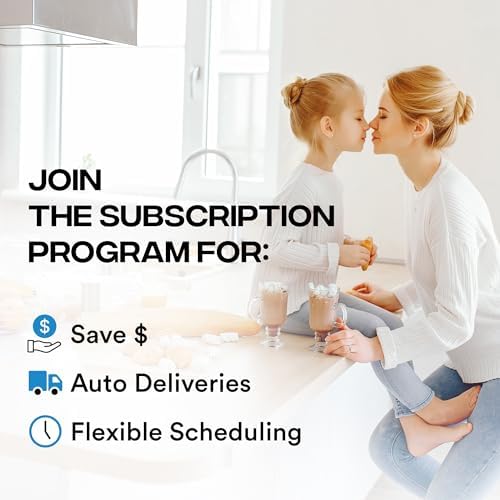 Simply 20x30x1 Air Filter, Merv 8, MPR 600, 6 Pack, For Home AC Furnace & HVAC (Actual Size: 19.875"x29.875"x0.75") DUST, Pet, & Allergy Control