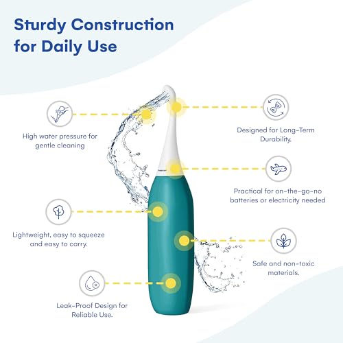 HappyPo The Original XL Butt Shower - Portable Bidet with 50% More Volume - The Easy-Bidet 2.0 Replaces Wet Wipes and Shower Toilet - Portable Bum Spray for Travel - Turquoise