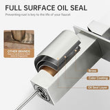 FRANSITON Brushed Nickel Waterfall Bathroom Faucet Lavatory Single Handle 1 or 3 Hole Bathroom Sink Faucet Washbasin Faucet with Deck and Pop-up Drain (Brushed Nickel- Set of 2, Short)