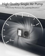 iDOO Queen Air Mattress with Built in Pump, 18 Raised Comfort Blow up Mattress, Upgraded Four Chamber Airbed, Inflatable Mattress for Guests and Home, colchon inflable, Air Bed, 650 lbs Max