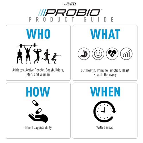 ProBio JYM Performance Probiotic, Heart, Gut, Immune Health, Athletic Recovery, and Body Composition for Men & Women, 30 Day Supply