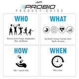 ProBio JYM Performance Probiotic, Heart, Gut, Immune Health, Athletic Recovery, and Body Composition for Men & Women, 30 Day Supply