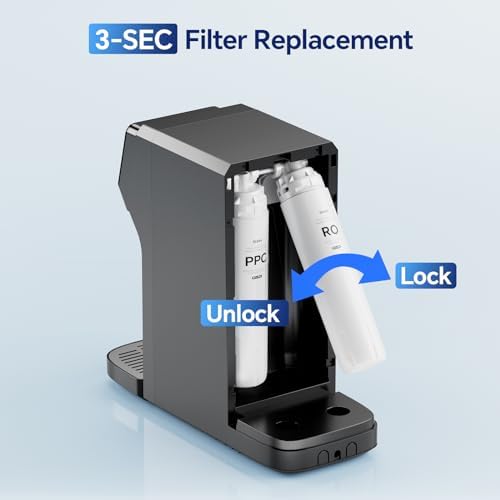 RT1-RO Filter, Replacement for T1 Countertop Reverse Osmosis Water Filter, 12-24 Month Lifetime