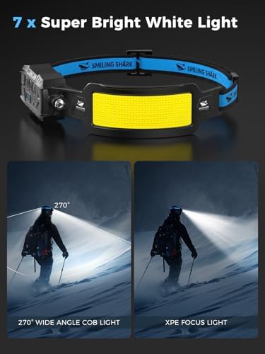 Smiling Shark Headlamp, 2 Pack Head Lamps Led Rechargeable 6 Modes 7*White Lights 270° Lighting Width Motion Sensor Red Tail Light for Camping Fishing Repairation, LED-Headlamp-Rechargeable-Light