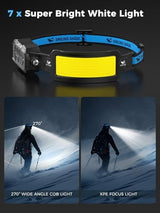 Smiling Shark Headlamp, 2 Pack Head Lamps Led Rechargeable 6 Modes 7*White Lights 270° Lighting Width Motion Sensor Red Tail Light for Camping Fishing Repairation, LED-Headlamp-Rechargeable-Light