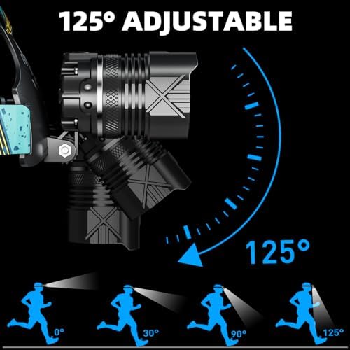 1900 Lumens Super Bright Headlamp, Rechargeable LED Head Lamp, 90 Hour Battery Standby Head Light with 9 Modes, IPX7 Waterproof Zoom Headlamps, 125° Adjustable Headlight for Camping, Adults