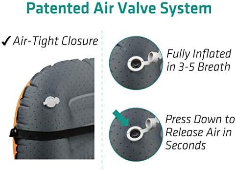 TREKOLOGY Ultralight Inflatable Camping Travel Pillow - ALUFT 2.0 Compressible, Compact, Comfortable, Ergonomic Inflating Pillows for Neck & Lumbar Support While Camp, Hiking, Backpacking