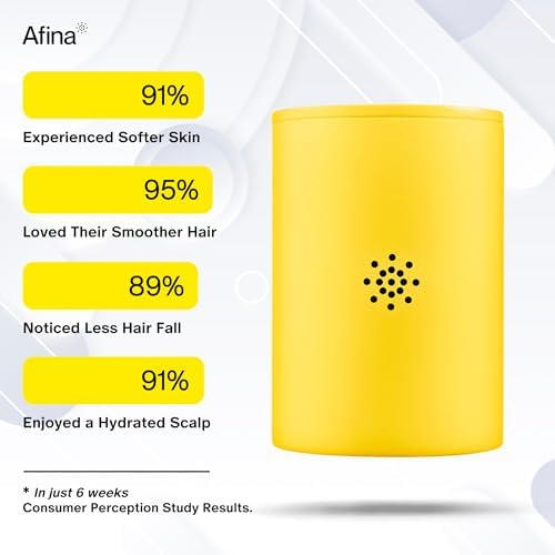 Afina Replacement Filter for Afina Filtered Showerhead & Shower Filter - High Pressure Shower - Reduces Dry Itchy Skin, Dandruff, Eczema, and Dramatically Improves The Condition of Your Skin and Hair
