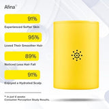 Afina Replacement Filter for Afina Filtered Showerhead & Shower Filter - High Pressure Shower - Reduces Dry Itchy Skin, Dandruff, Eczema, and Dramatically Improves The Condition of Your Skin and Hair