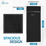 Sleeping Bag Liner and Camping Sheet – Silk Like Material for Travel - Has Full Length Zipper