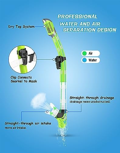 Greatever Dry Snorkel Set,Panoramic Wide View,Anti-Fog Scuba Diving Mask,Professional Snorkeling Gear