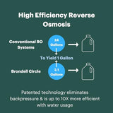 Brondell RF-20 Water Filter Replacement for Circle, Sediment and Carbon Block, Under Sink Reverse Osmosis Filtration System, Lasts 6 Months