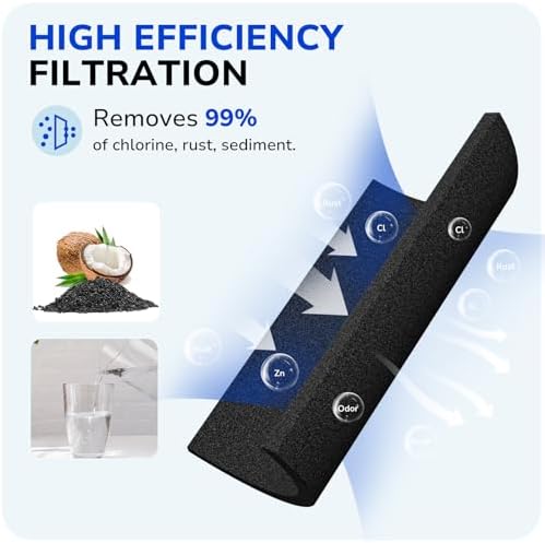 Fil-Fresh 6-Pack Water Replacement Filters for All PUR, PUR Plus Pitchers & Dispensers, Replaces PPF900Z, NSF Certified, Removes Impurities & Odor, 12-Month Supply