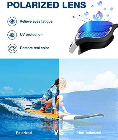 ZIONOR Kids Swim Goggles, G1 MINI UV Protection Anti-Fog Polarized Swimming Goggles for Age 6-14