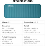 Exped MegaMat Medium Wide - Self Inflating Soft Car Sleeping Mat, 4” Foam Pad, Pump Included