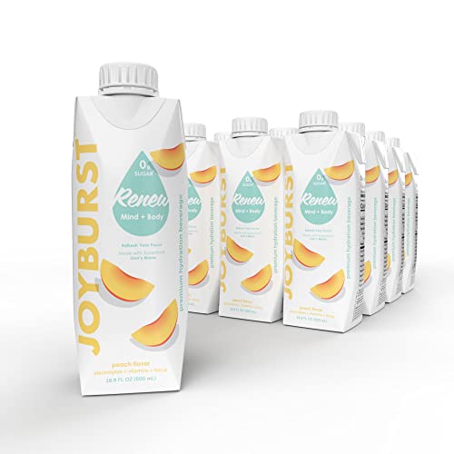Sugar Free Electrolyte Water, Zero Calorie Hydration Drink, Refresh, Hydrate & Recover, Electrolytes+Vitamin B's + Focus, Comes in Eco-friendly Tetra Pak® packages (Peach, 12 Packs)
