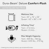 Intex Dura-Beam Deluxe Comfort-Plush Elevated Air Mattress: Fiber-Tech – Queen Size – Built-in Electric Pump – 18in Bed Height – 600lb Weight Capacity