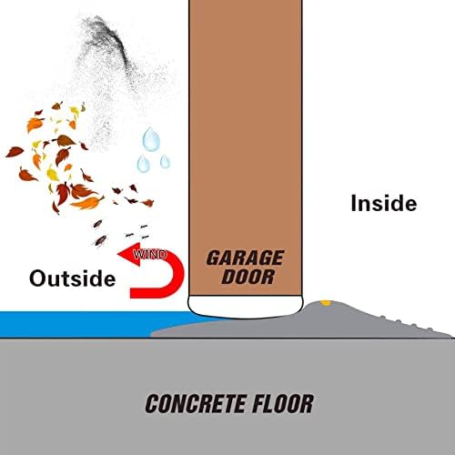 ToLanbbt 20Ft/6M Universal Garage Threshold Seal Strip with 300ml Black Adhesives, Garage Door Bottom Weatherproof Strip Rubber DIY Weather Stripping Replacement (Grey)