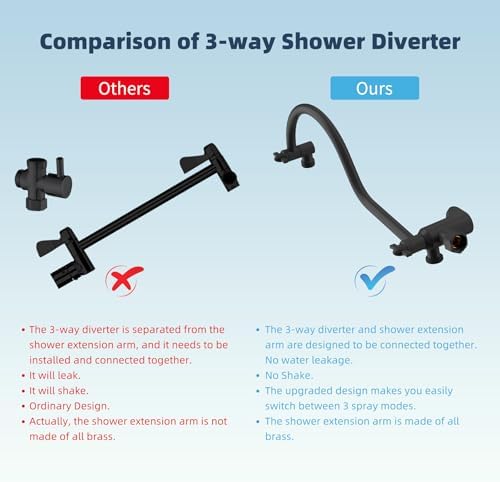 Hibbent All Metal High Pressure Rainfall 10 Inch Shower Head/Handheld Showerhead Combo/ 12 Inch Adjustable Curved Shower Extension Arm, 7-Spray, 71-inch Hose, Adhesive Showerhead Holder, Matte Black