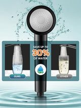 Filtered Shower Head with Handheld, High Pressure Shower Heads 3 Modes, Showerhead with Filters for Hard Water Detachable Shower Head 60" Hose, Bracket Remove Chlorine