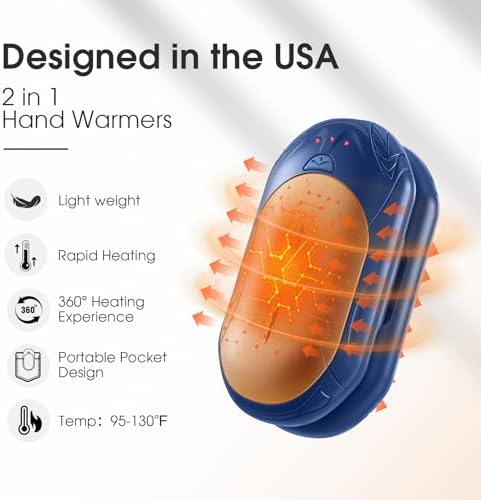 AI Hand Warmers Rechargeable 2 Pack, 6000mAh Electric Hand Warmers, AI Smart Chips 20Hrs Long Safe Heat, Portable Pocket Heater, Gifts for Christmas, Outdoor, Golf, Hunting, Camping Accessories