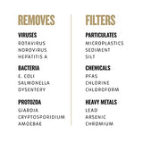 GRAYL GeoPress Replacement Filter & Purifier Cartridge (Black)