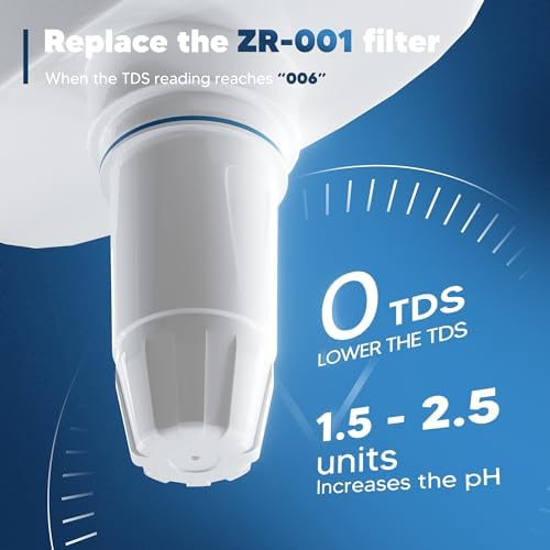 Upgraded Water Filter Replacement Fit for Zero Pitcher and Dispenser ZR-001 ZR-004 ZP-006 ZR-017, Six-Stage Filter System, Effectively Reducing Lead, Chromium, and Contaminants, 4 Packs, By BOGDA
