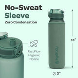 Hydracy Water Bottle with Time Marker -Large BPA Free Water Bottle & No Sweat Sleeve -Leak Proof Gym Bottle with Fruit Infuser Strainer & Times to Drink -Ideal for Fitness Sports & Outdoors