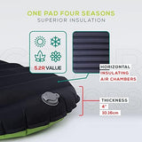Gear Doctors® Sleeping Pad for Camping & Backpacking [Ultralight 25oz] - Sleeping Mat Camping - Ultralight Sleeping Pad - Inflatable Sleeping Pad for Camping - Camp Mattress Pad (5.2 R-Value) - Large