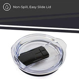 Campus Colors NCAA Stainless Steel Tumbler perfect for Gameday - 18 oz - Double Walled - Keeps Drinks Perfectly Insulated (Penn State Nittany Lions - Navy)