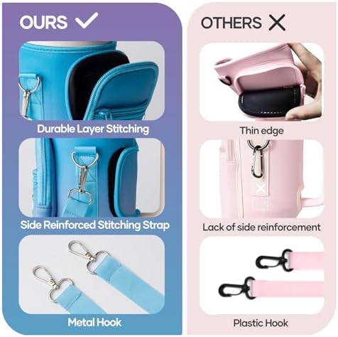 linmaya Water Bottle Carrier Bag with Phone Pocket for Stanley Cup 40/30oz,Insulated Neoprene Water Bottle Holder Cross-boday Bag with Adjustable Shoulder & Handheld Strap Stanley Cup Accessories