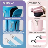 linmaya Water Bottle Carrier Bag with Phone Pocket for Stanley Cup 40/30oz,Insulated Neoprene Water Bottle Holder Cross-boday Bag with Adjustable Shoulder & Handheld Strap Stanley Cup Accessories