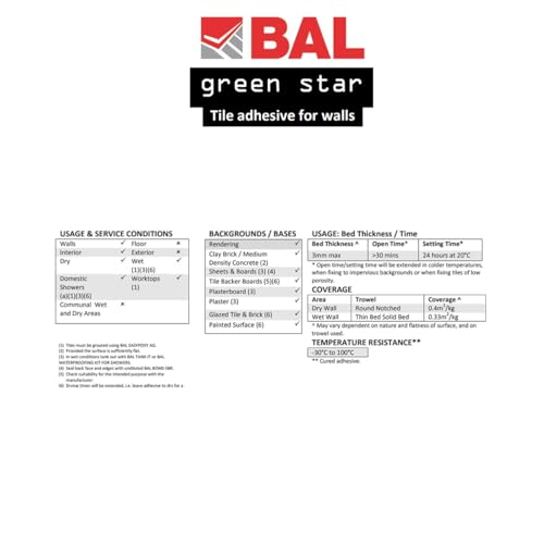 BAL Ready Mix Adhesive | Ceramic Tile Mosaic | Tile Adhesive For Walls | 15KG Tub | Green Star