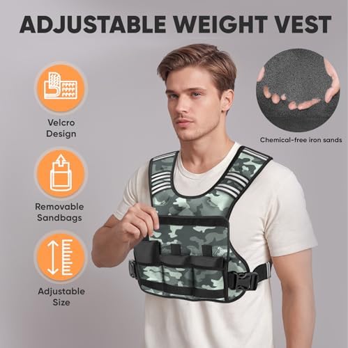 APEXUP Adjustable Weighted Vest, 4-10lb/12-18lb/20-32lb Vest with 6 Ironsand Weights and Large Pocket, Weight Vest for Men Women Strength Training, Running, Walking