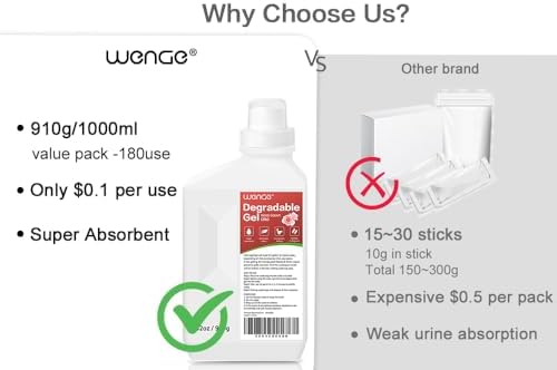 Wenge Urine Super Absorbent, Solidifier - 180 Use Pre Poo gel for Toilet, Porta Potty Chemicals, Eco Absorbent Liquid Waste Gelling and Deodorizing Powder (Pink Rose Scent)