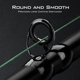 KastKing SuperPower Braided Fishing Line - Abrasion Resistant Braided Lines – Incredible Superline – Zero Stretch – Smaller Diameter – A Must-Have!