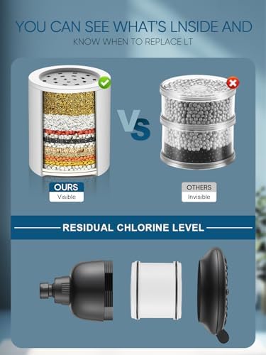 Cobbe Filtered Shower Head, 7 Modes High Pressure Shower Heads - 16 Stage Shower Head Filter for Hard Water for Remove Chlorine and Harmful Substances (Midnight Black Matte, 5 Inch Round)