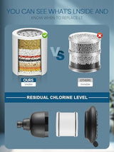 Cobbe Filtered Shower Head, 7 Modes High Pressure Shower Heads - 16 Stage Shower Head Filter for Hard Water for Remove Chlorine and Harmful Substances (Midnight Black Matte, 5 Inch Round)