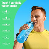 Sahara Sailor Water Bottle 32oz, Durable and Leakproof Water Bottles Motivational with Time Marker, Tritan, BPA Free, Wide Mouth with Easy Clean Brush for Gym, Travel, Home, School, Office (1 Bottle)