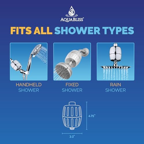 AquaBliss HEAVY DUTY Shower Filter – Latest Superior Advanced 30x Filtration - Universal Multi-Stage Shower Head Filter Reduces Chemicals, Chlorine & Odors - Brushed Nickel (SF500)