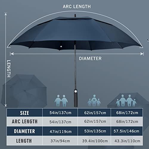 ZOMAKE Automatic Open Extra Large Golf Umbrella 51/54/62/68 Inch, Double Canopy Vented Windproof Oversize Stick Umbrellas for Rain