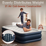 Twin Air Mattress with Built in Pump, 18 Raised Thick Inflatable Bed, 440lb Comfort Support, Inflatable Blow Up Mattress with Carry Bag for Camping, Fast Self-Inflating Air Bed for Guest&Home