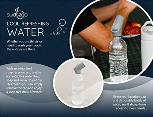 Refillable Caps, 2 Pack - Universal Fit Turns Most Disposable Water Bottles Into A Hand Washing Station