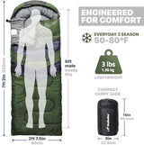 MalloMe Sleeping Bags for Adults Cold Weather & Warm - Backpacking Camping Sleeping Bag for Kids 10-12, Girls, Boys - Lightweight Compact Camping Essentials Gear Accessories Hiking Sleep Must Haves