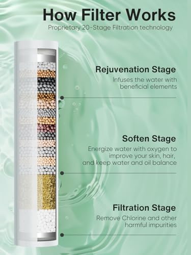 Cobbe Filtered Shower Head with Handheld, High Pressure 7-mode Showerhead with Filters for Hard Water - Remove Chlorine - Reduces Dry Itchy Skin, Patented Paddle Shift Design, Black