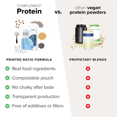 Complement Organic Unflavored Vegan Protein Powder (15 Servings) Low Carb, Low Calorie, Sugar Free, Soy Free, Non-GMO, Gluten Free, Non Dairy- Yellow Pea, Pumpkin Seed- 15g Plant Based Protein Powder