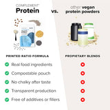 Complement Organic Unflavored Vegan Protein Powder (15 Servings) Low Carb, Low Calorie, Sugar Free, Soy Free, Non-GMO, Gluten Free, Non Dairy- Yellow Pea, Pumpkin Seed- 15g Plant Based Protein Powder
